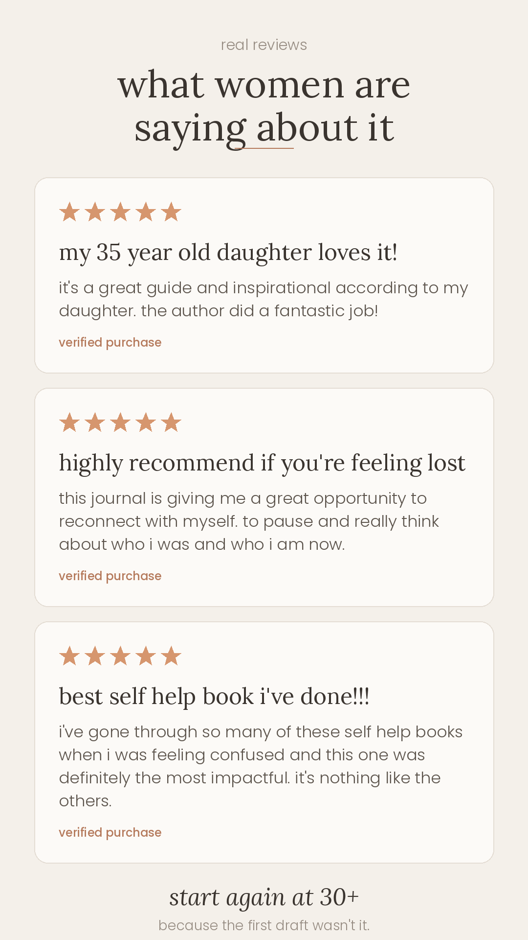 Start Again At 30+ Guided Psychology- Inspired Journal for Women